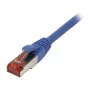 Cabo patch RJ45 – CAT6 250 MHz – 1,5 m azul – S-STP (S/FTP) – TPE/LSZH (Superflex) – Synergy 21 –