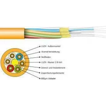 EFB Elektronik EFB-Elektronik - cabo de rede - fibra ótica - 62,5/125 micrómetros