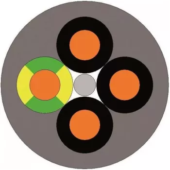 Cabo de comando LAPP OLFLEX® CLASSIC 110 4 G 1,50 mm² cinzento 1119304-100 100 m (1119304-100)