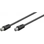Cabo de ligação de antena Goobay Wentronic, preto, 1,5 m - ficha IEC/coaxial ficha IEC/coaxial (68146)