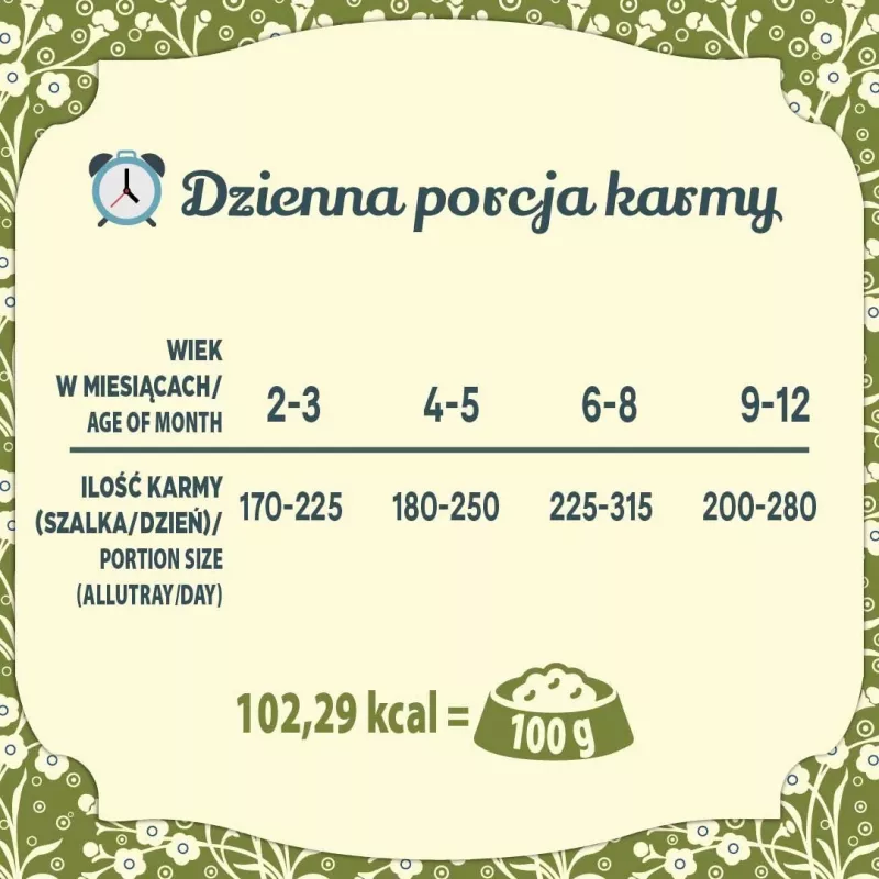 FOLK Kitten prato delicado de peru - comida húmida para gatos - 85g