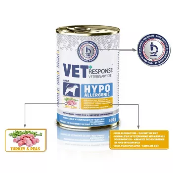 VET RESPONSE Hipoalergénico Peru - Alimento húmido para cães - 400 g