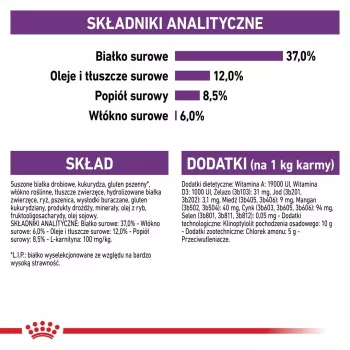 Ração seca para gatos Royal Canin Sterilised 2 kg – gatos adultos esterilizados, frango, 37% proteína