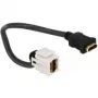 Cabo HDMI DeLOCK 86326 0,22 m