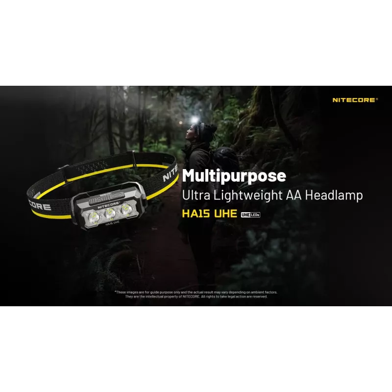 Lanterna de cabeça Nitecore HA15 UHE – luz compacta mãos-livres, máx. 400 lúmenes