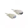 Cabo série DeLOCK RS-232 10m DB-9 bege