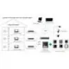 Módulo leitor de cartões Hikvision DS-KD-M