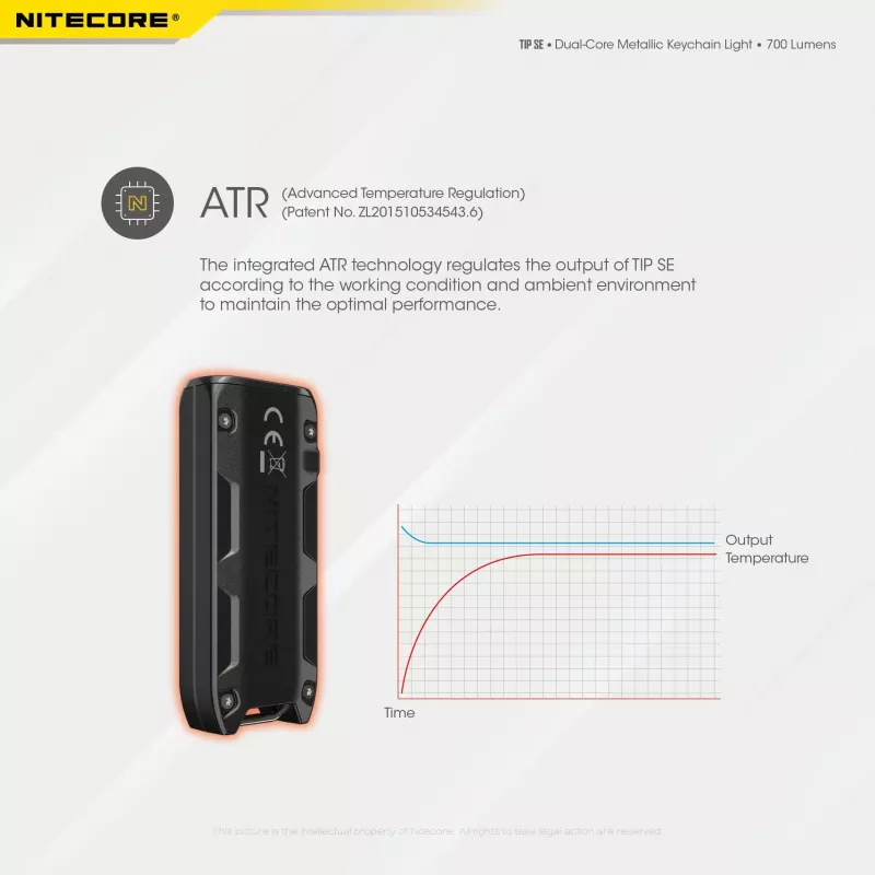Lanterna de mão LED Nitecore TIP SE preto