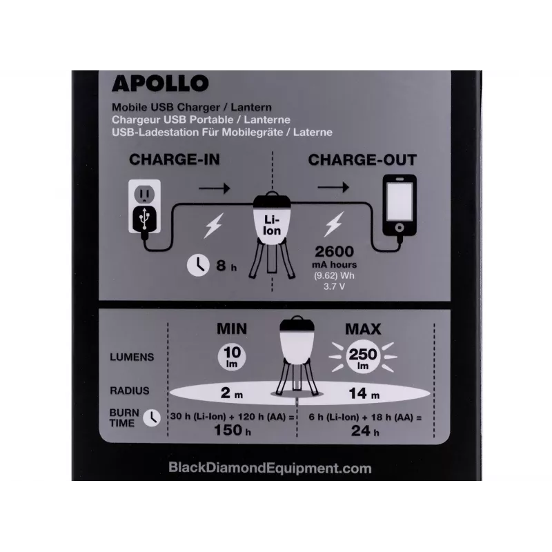 Lanterna de campismo a pilhas Black Diamond Apollo