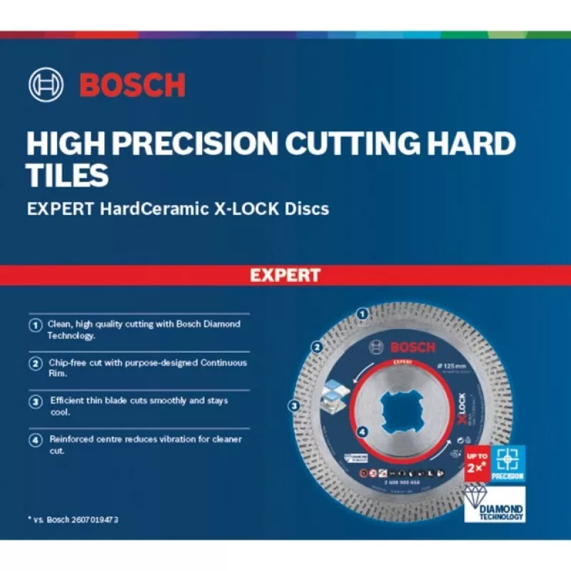 Bosch EXPERT HardCeramic X-LOCK 2608900658 disco de corte diamantado, 125 mm, furo de 22,23 mm