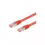 Cabo de rede Goobay CAT 6a, S/FTP (PiMF), vermelho, 3 m – LSZH sem halogéneos, cobre (93786)