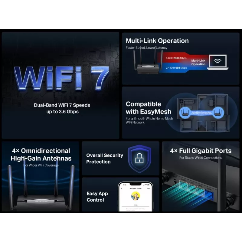 Router de mesa MERCUSYS MR25BE EasyMesh Wi‑Fi 7 Dual‑Band 2,4/5 GHz, 3600 Mbit/s, 3× Gigabit-LAN, 4 antenas externas