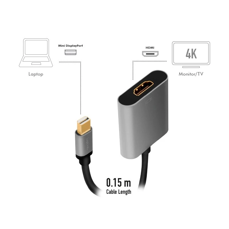 Adaptador de cabo de vídeo LogiLink CDA0110 Mini DisplayPort para HDMI 0,15 m