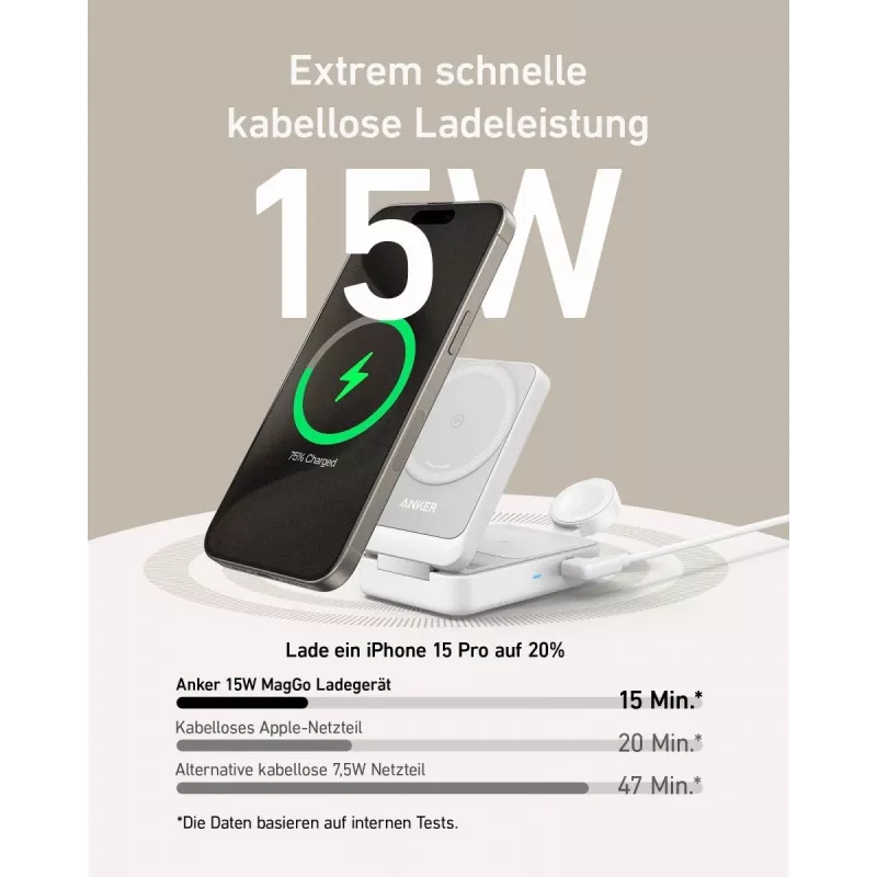 MagGo 3-in-1 15W dobrável branco UE