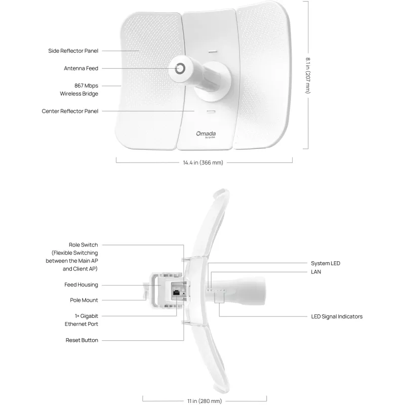 Bridge de rede TP-LINK Beam Bridge 5 UR KIT, 5 GHz Single-Band, Wi‑Fi 5 (802.11ac), Gigabit Ethernet, antena externa, alcance máx. 15000 m, branco