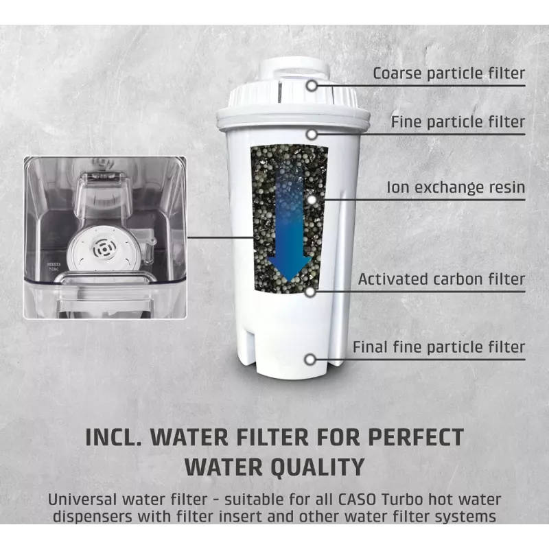 Dispensador de água quente Caso Turbo | HW 616 | dispensador de água | 2600 W | 2,5 L | plástico/aço inoxidável | preto/aço inoxidável