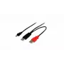 Elo E796577 conjunto de cabos USB-Y para Micro-USB B, 2,5 m, para Elo 0702L