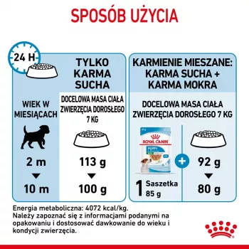 Ração seca para cães Royal Canin Mini Puppy 4 kg — frango, 31 % proteína, 20 % gordura, para cachorros de raças pequenas (5–10 kg)
