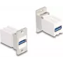 Módulo keystone DeLOCK para montagem em painel acoplador USB 5 Gbps Type-A fêmea para Type-A fêmea