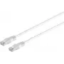 S/CONN Cat 6 S/FTP 0,5m cabo de rede branco Cat6 S/FTP S-STP