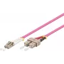 Cabo InfiniBand/fibra ótica DeLOCK LC - SC 10m
