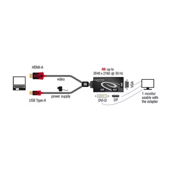 Adaptador de cabo de vídeo DeLOCK 62959 HDMI USB DVI-I VGA 0,135 m