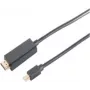 Adaptador de cabo de vídeo Mini DisplayPort HDMI ShiverPeaks BS10-53045