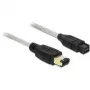 Cabo FireWire A/B DeLOCK 82596 2,0 m cinzento