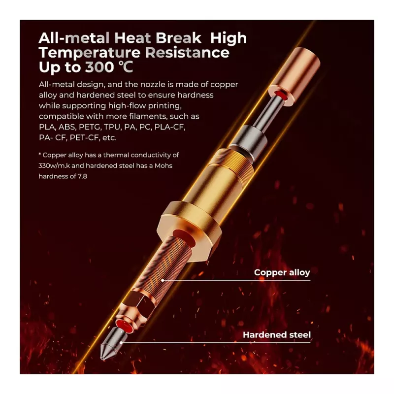 Bloco de aquecimento Creality 3D 4001030123 K1 K1Max preto cobre vermelho