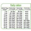 ARQUIVET Fresh Puppy peru e salmão - comida semihúmida para cães - 10 kg