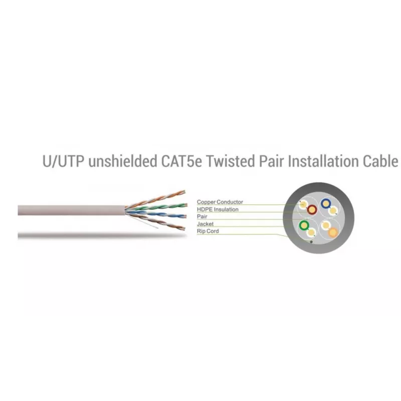 Cabo de rede SBOX UTP CAT5e RJ-45 10 m vermelho