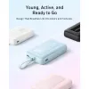 Power Bank Anker | A1689H21 | 20000 mAh | Branco