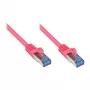 Goodconnections 8060-H015M cabo de rede Ethernet magenta