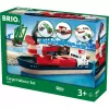 Conjunto porto de contentores World, caminho de ferro