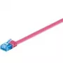 Cabo de rede Goobay RJ-45 CAT 6a 0,5 m