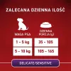 Purina One Mini/Small Sensitive ração seca para cães com salmão e arroz, 800 g