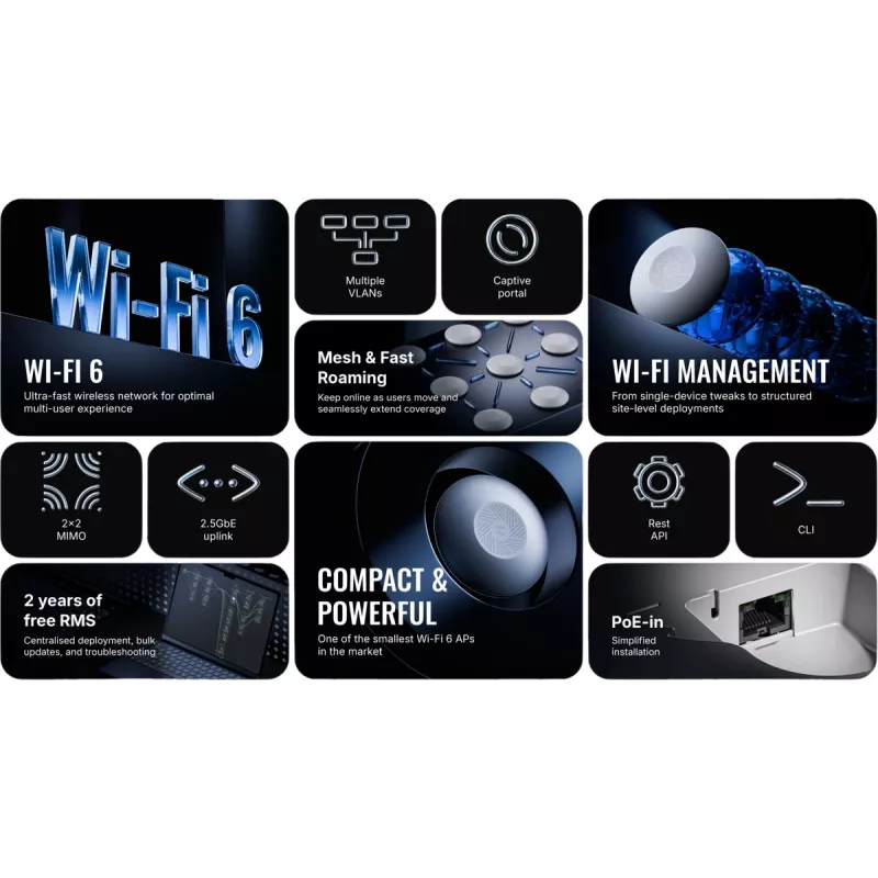 Ponto de acesso wireless Teltonika TAP400 Wi-Fi 6, 2,4/5 GHz, 3000 Mbit/s, PoE, 1x LAN, 3 antenas, branco