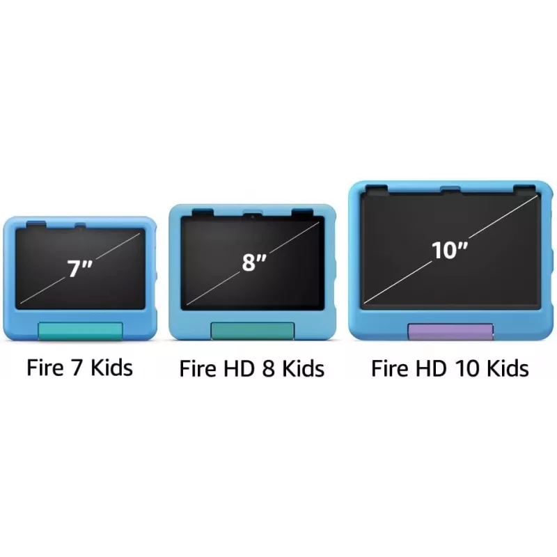 Amazon Fire HD10 Kids 13.ª geração 32 GB 10,1 polegadas rosa