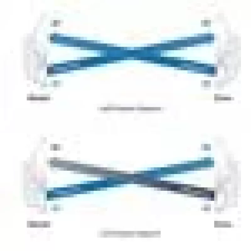 Ubiquiti AirFiber AF-24HD, 2Gbps+ Backhaul, 24GHz (preço por unidade)
