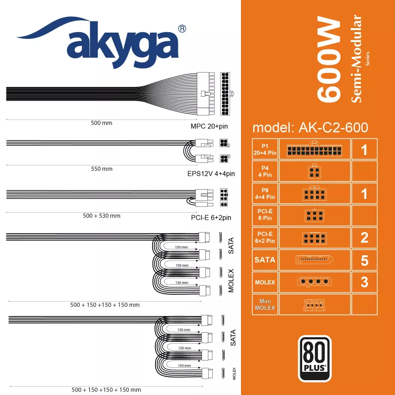 Fonte de alimentação ATX Akyga AK-C2-600 Classic 600 W, semimodular, PFC ativo, ventoinha de 120 mm
