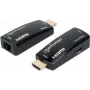 Kit extensor HDMI sobre Ethernet compacto Manhattan 1080p@60Hz, prolonga sinais até 60 m com um único cabo Ethernet Cat6, transmissor e recetor incluídos, Power over Cable, design ultrafino, três anos de garantia, preto