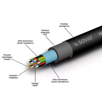 Cabo HDMI SAVIO CL-48 2 m, HDMI 1.4, 4K (4096x2160), ARC, Ethernet, contactos dourados