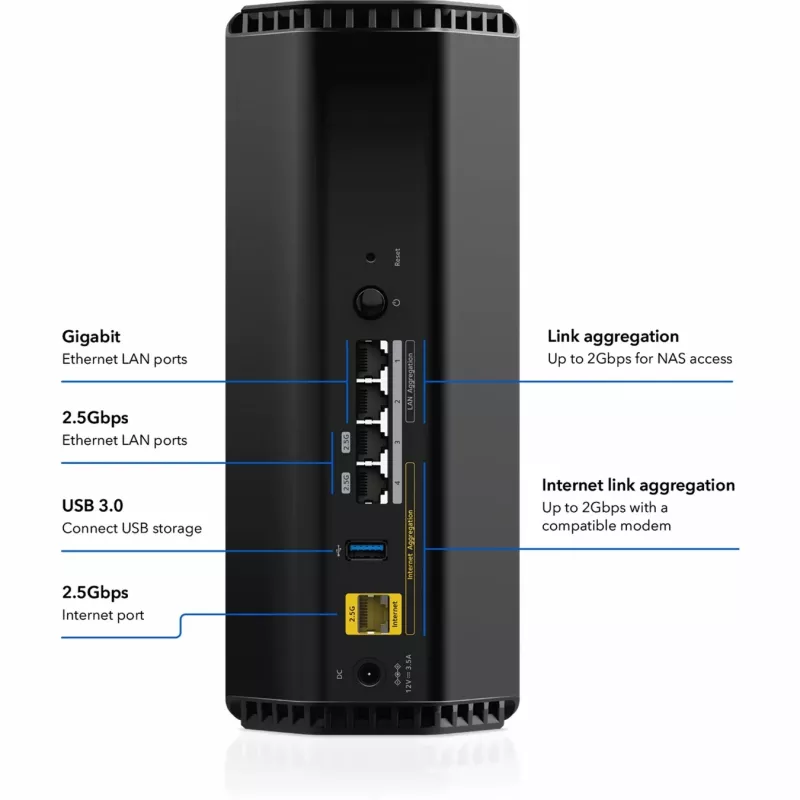 NETGEAR Nighthawk RS300 router Wi-Fi Gigabit Ethernet tri-band (2,4 GHz / 5 GHz / 6 GHz) preto
