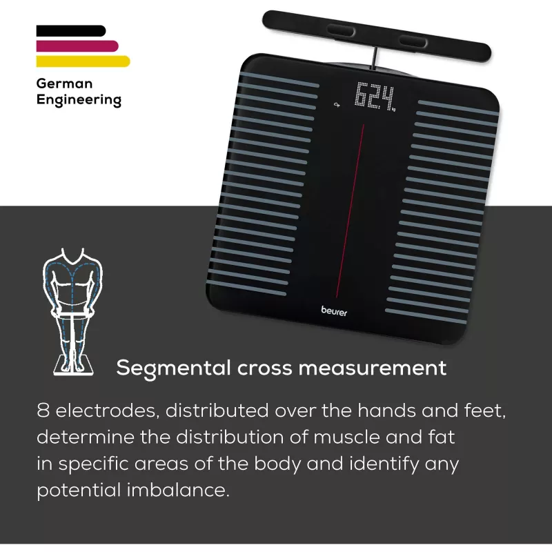 Beurer BF 990 - balança de pessoa, visor digital, ecrã de matriz de pontos, versão LED, até 180 kg de capacidade (10379)