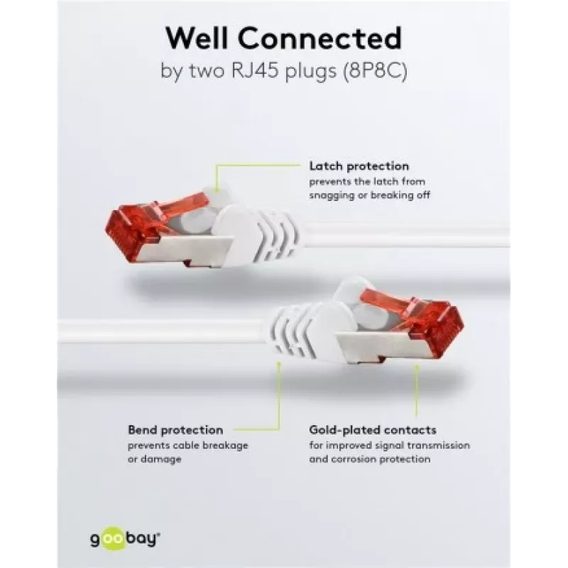 Cabo de rede Goobay CAT 6 cabo patch S/FTP RJ-45 Cat6 1m branco