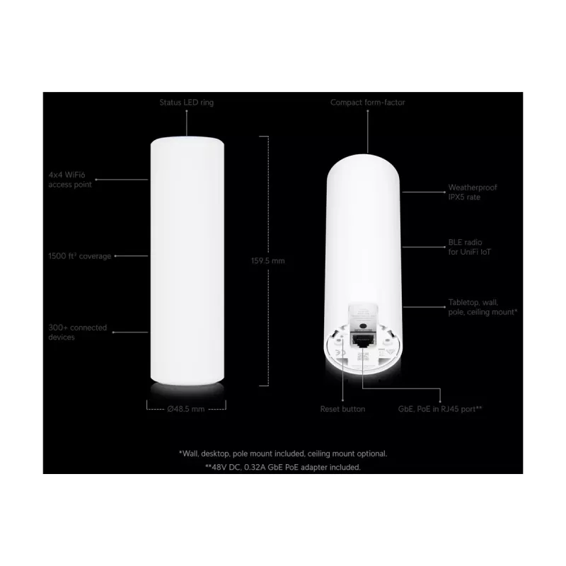 Ubiquiti UniFi U6-Mesh ponto de acesso WiFi 6 AX5300 5.3 Gbps IPX5 à prova de água - branco