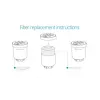 Cápsulas filtrantes anti-calcário e antibacterianas para humidificador Duux Beam Mini, pack de 2