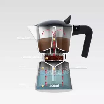 Cafeteira Moka Maestro MR-1658-3 – cafeteira expresso em alumínio, 3 chávenas (0,15 l), preto, tampa articulada