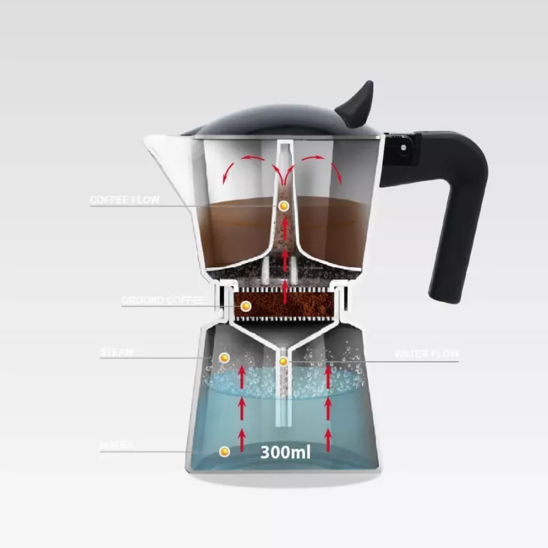 Cafeteira Moka Maestro MR-1658-3 – cafeteira expresso em alumínio, 3 chávenas (0,15 l), preto, tampa articulada