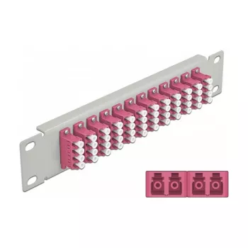 Painel de ligação DeLOCK 66800